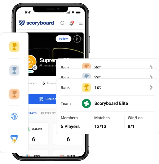 Leaderboards interface