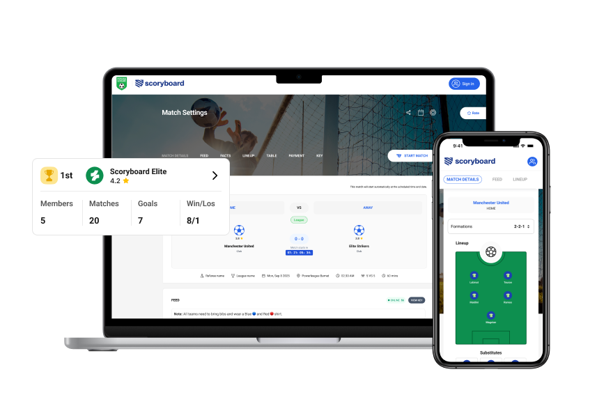 Scoryboard tournament management dashboard