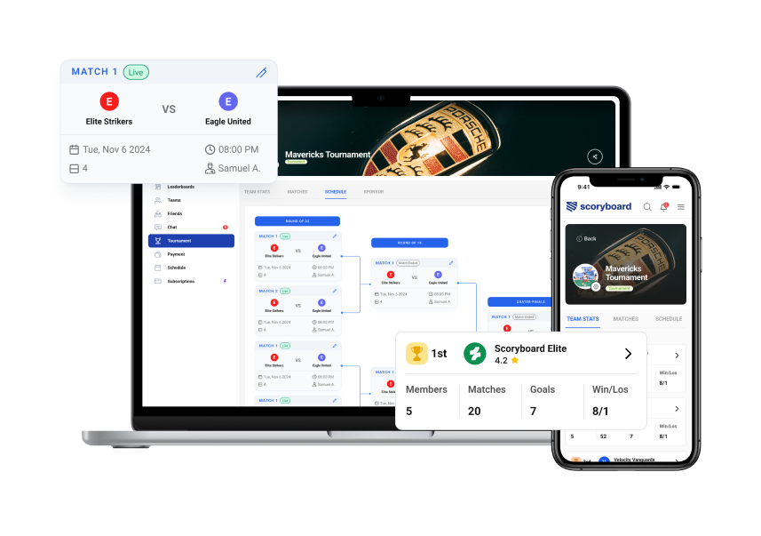 Scoryboard Football Management Dashboard